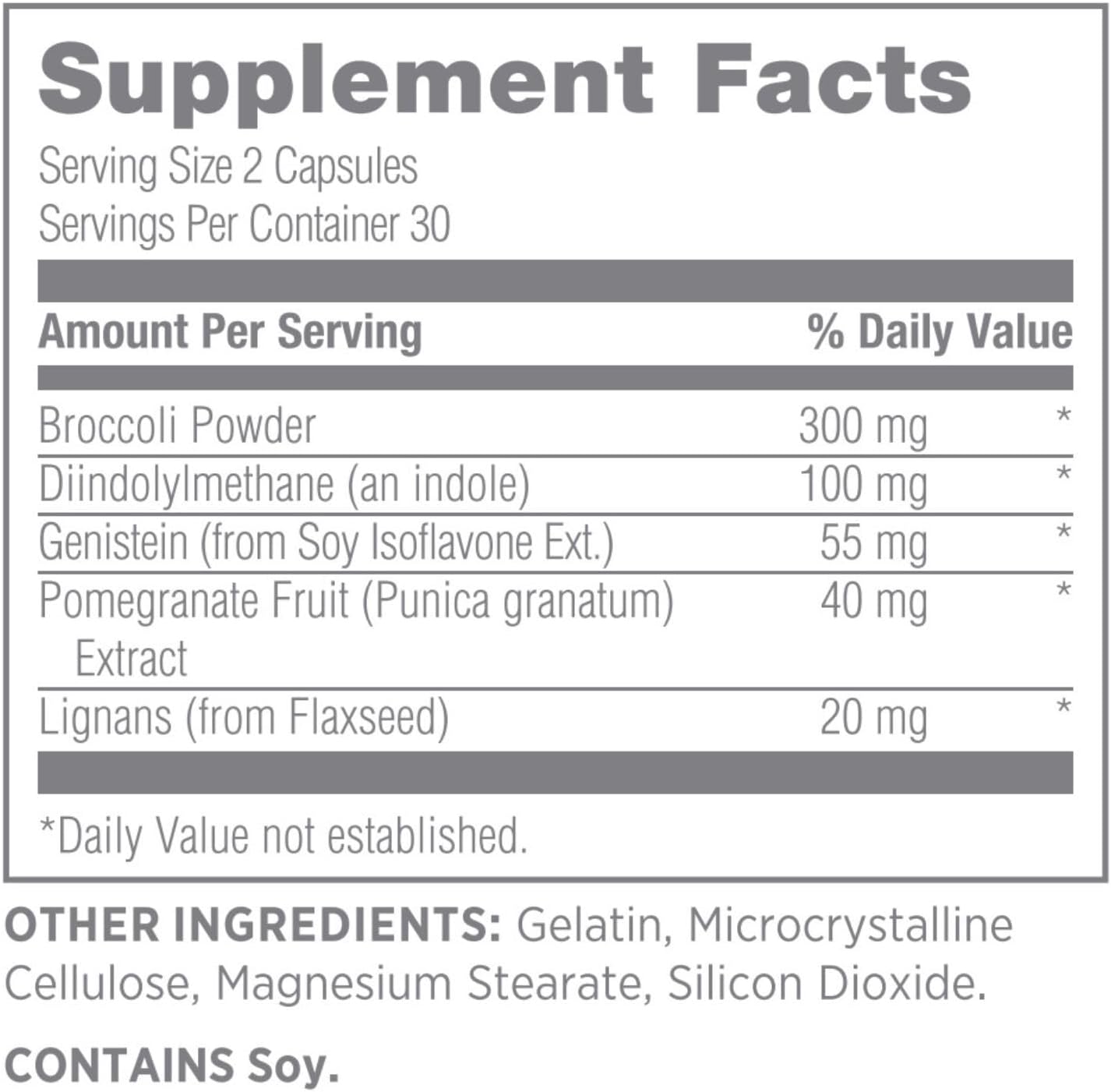 Nu Skin Estera Phase II Women's Transitions Formula Hormone Support Supplement