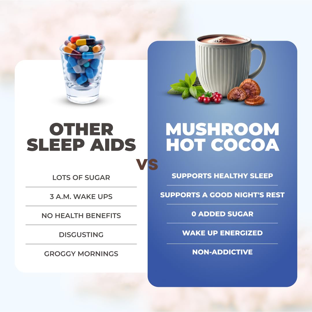 RYZE Mushroom Hot Cocoa with Melatonin, Reishi & L-Theanine, 20 Servings