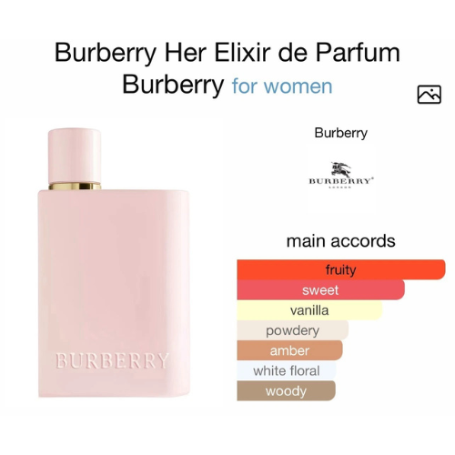 Burberry Her Elixir Eua De Parfum Intense 3.3 oz Women
